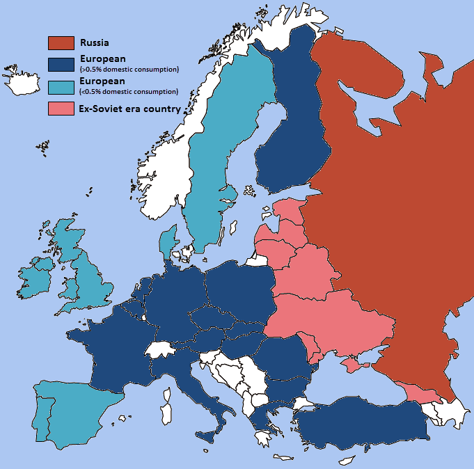 Russian Gas Dependence